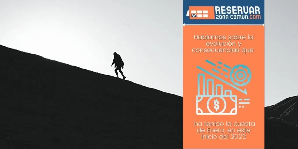 January slump Reservar Zona Comun