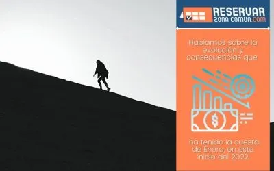 Reservar Zona Común: ¿Cómo está siendo la cuesta de enero?